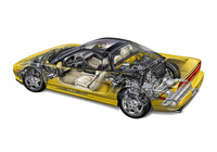 Acura NSX (1991–2001) wallpapers