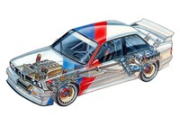 BMW M3 DTM (E30) 1987–92 wallpapers