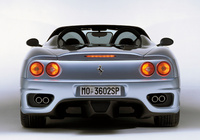 Ferrari 360 Spider 2000–05 pictures