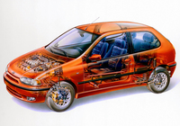 Fiat Palio 3-door (178) 1996–2001 pictures Fiat Palio 3-door (178) 1996–2001 pictures