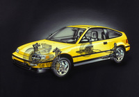 Honda Civic CRX 1988–91 pictures