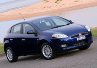 Images of Fiat Ritmo 2008–09 Images of Fiat Ritmo 2008–09