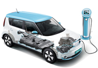 Kia Soul EV EU-spec 2014 images