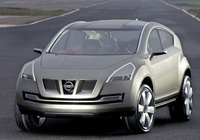 Nissan Qashqai Concept 2004 photos Nissan Qashqai Concept 2004 photos