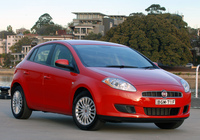 Photos of Fiat Ritmo 2008–09 Photos of Fiat Ritmo 2008–09