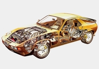 Photos of Porsche 928 S 1980–86