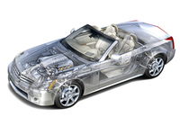 Cadillac XLR 2004–08 wallpapers Cadillac XLR 2004–08 wallpapers