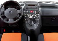 Fiat Panda 4x4 Cross (169) 2006–12 wallpapers